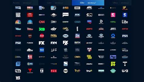 what channel is gold lotto on|TV Channels .